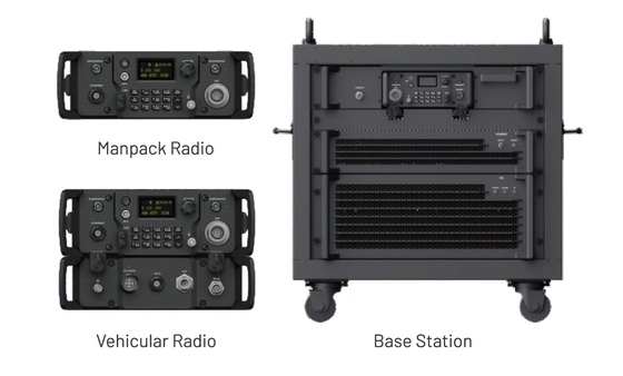 Taktyczne HF Software Definied Radio Szybkie I Inteligentne