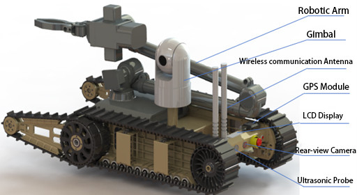 Kompaktny wojskowy Eod Czas pracy 2-5 godzin Robot Rozmiar 70*49*18 Akumulator Akumulator litowy
